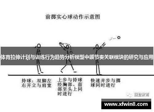 体育拉伸计划与训练行为趋势分析模型中缓节奏关联模块的研究与应用