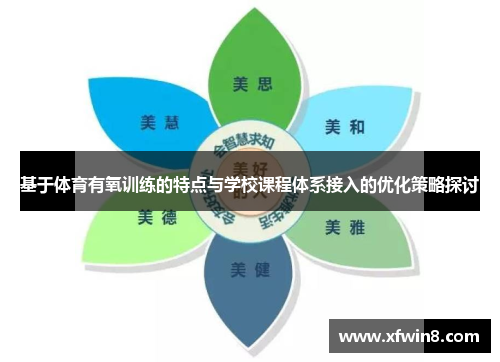 基于体育有氧训练的特点与学校课程体系接入的优化策略探讨