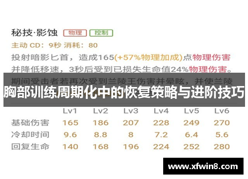 胸部训练周期化中的恢复策略与进阶技巧